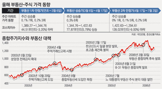 클릭하면 큰 이미지를 볼 수 있습니다.