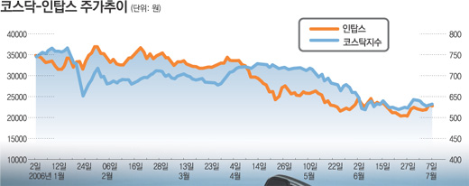 클릭하면 큰 이미지를 볼 수 있습니다.