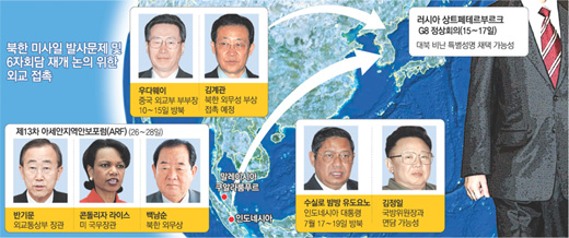 클릭하면 큰 이미지를 볼 수 있습니다.