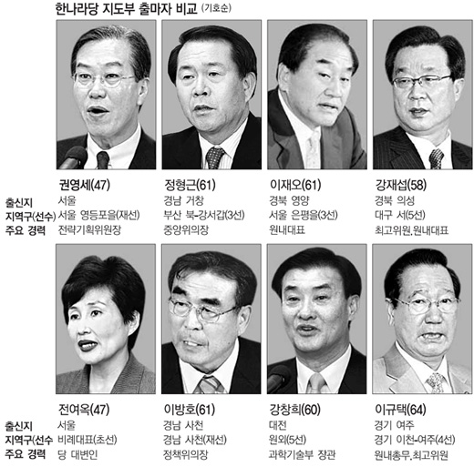 클릭하면 큰 이미지를 볼 수 있습니다.