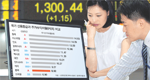 클릭하면 큰 이미지를 볼 수 있습니다.