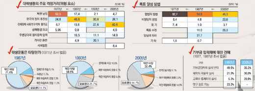 클릭하면 큰 이미지를 볼 수 있습니다.