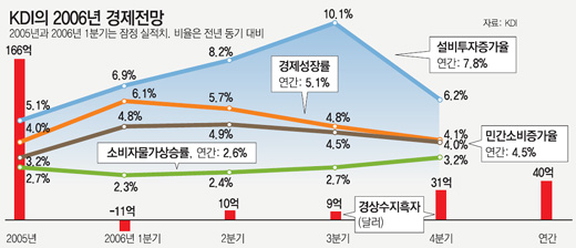 클릭하면 큰 이미지를 볼 수 있습니다.