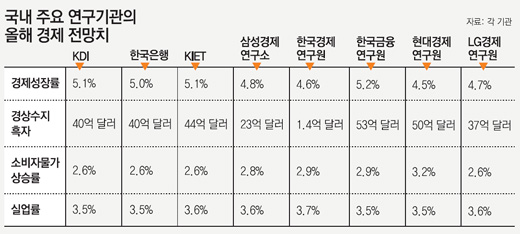 클릭하면 큰 이미지를 볼 수 있습니다.