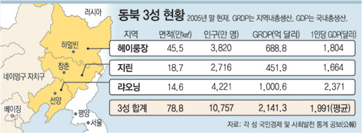 클릭하면 큰 이미지를 볼 수 있습니다.