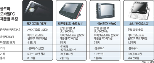 클릭하면 큰 이미지를 볼 수 있습니다.