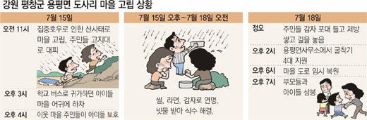 클릭하면 큰 이미지를 볼 수 있습니다.
