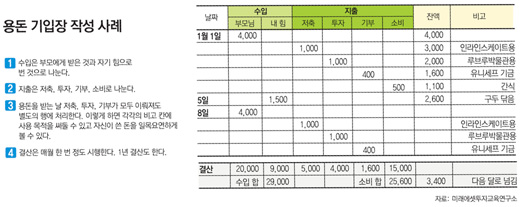 클릭하면 큰 이미지를 볼 수 있습니다.