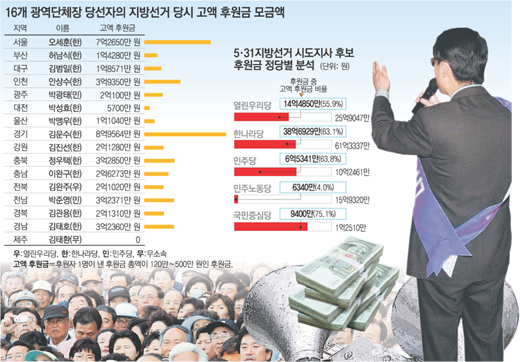 클릭하면 큰 이미지를 볼 수 있습니다.