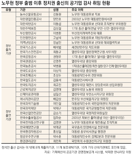 클릭하면 큰 이미지를 볼 수 있습니다.