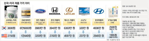 클릭하면 큰 이미지를 볼 수 있습니다.