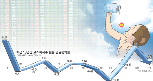 클릭하면 큰 이미지를 볼 수 있습니다.