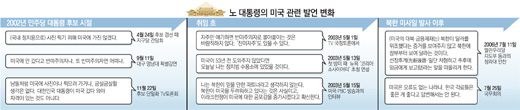 클릭하면 큰 이미지를 볼 수 있습니다.