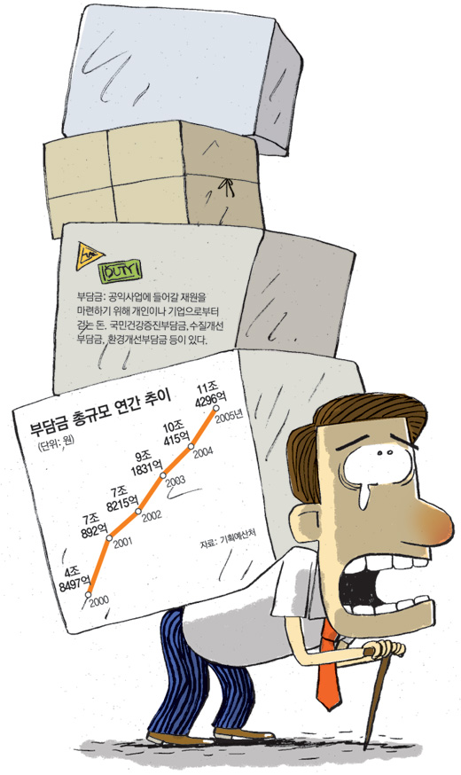 클릭하면 큰 이미지를 볼 수 있습니다.