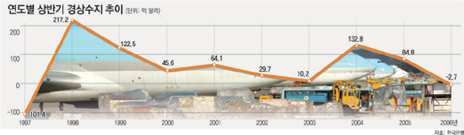 클릭하면 큰 이미지를 볼 수 있습니다.