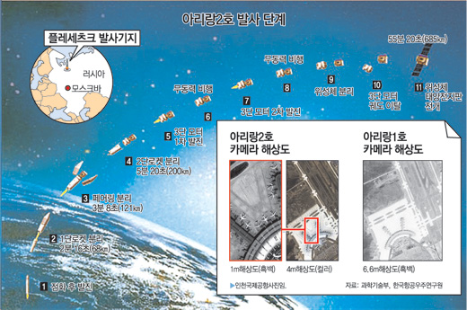 클릭하면 큰 이미지를 볼 수 있습니다.
