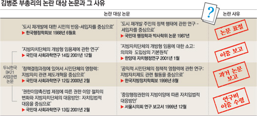 클릭하면 큰 이미지를 볼 수 있습니다.