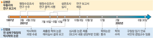 클릭하면 큰 이미지를 볼 수 있습니다.