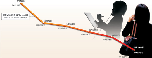 클릭하면 큰 이미지를 볼 수 있습니다.