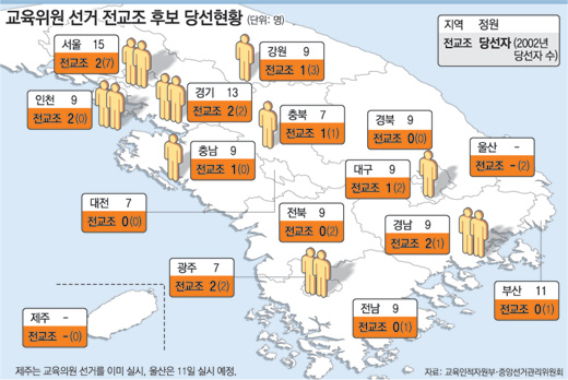 클릭하면 큰 이미지를 볼 수 있습니다.
