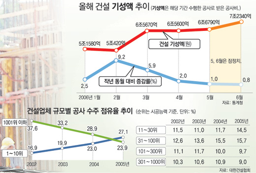 클릭하면 큰 이미지를 볼 수 있습니다.