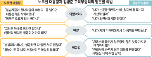 클릭하면 큰 이미지를 볼 수 있습니다.