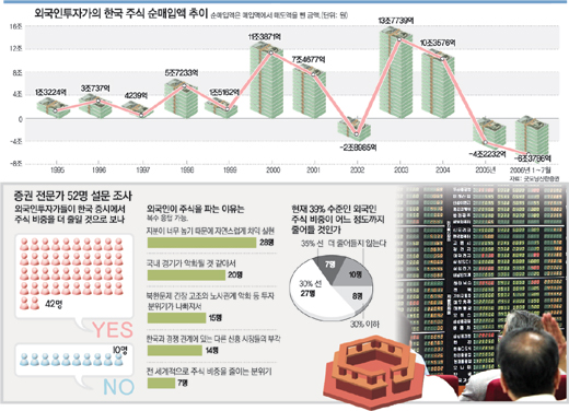 클릭하면 큰 이미지를 볼 수 있습니다.