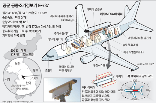클릭하면 큰 이미지를 볼 수 있습니다.