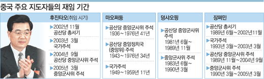 클릭하면 큰 이미지를 볼 수 있습니다.
