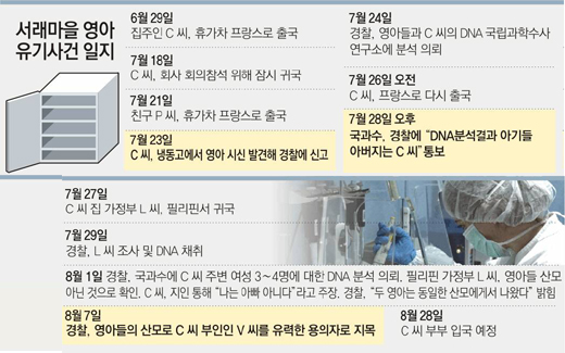 클릭하면 큰 이미지를 볼 수 있습니다.