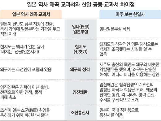 클릭하면 큰 이미지를 볼 수 있습니다.