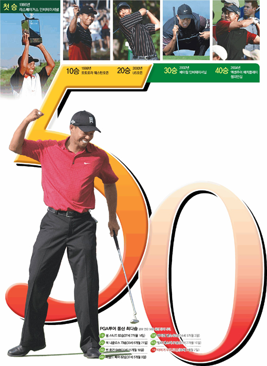 클릭하면 큰 이미지를 볼 수 있습니다.