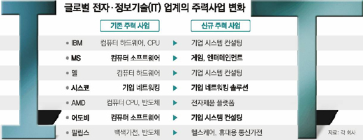 클릭하면 큰 이미지를 볼 수 있습니다.