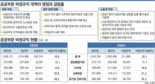 클릭하면 큰 이미지를 볼 수 있습니다.