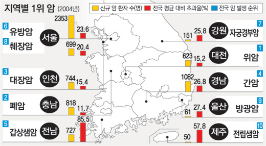 클릭하면 큰 이미지를 볼 수 있습니다.
