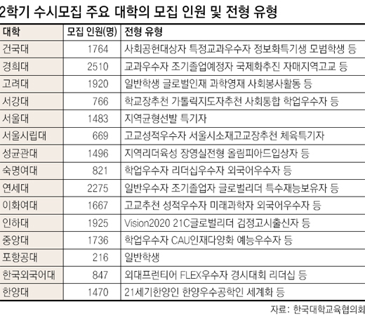 클릭하면 큰 이미지를 볼 수 있습니다.