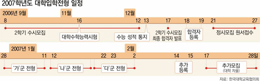 클릭하면 큰 이미지를 볼 수 있습니다.