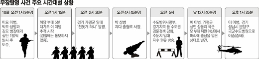 클릭하면 큰 이미지를 볼 수 있습니다.