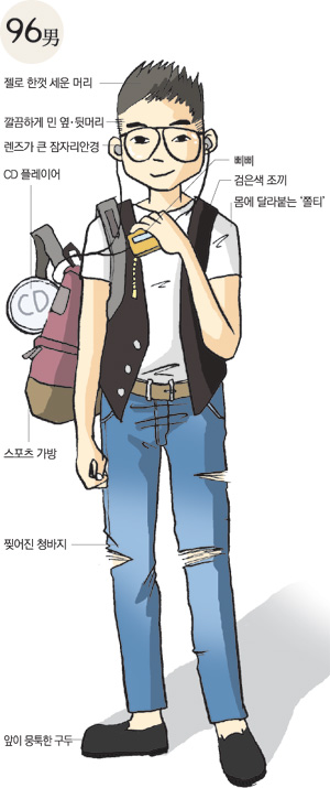 클릭하면 큰 이미지를 볼 수 있습니다.