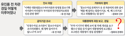 클릭하면 큰 이미지를 볼 수 있습니다.
