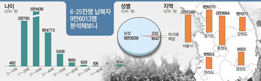 클릭하면 큰 이미지를 볼 수 있습니다.