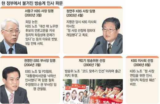 클릭하면 큰 이미지를 볼 수 있습니다.