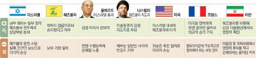 클릭하면 큰 이미지를 볼 수 있습니다.