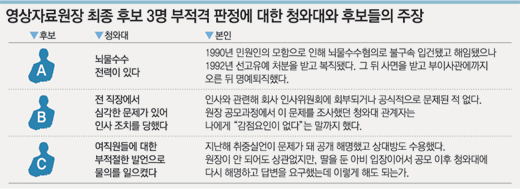 클릭하면 큰 이미지를 볼 수 있습니다.