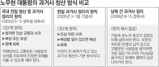 클릭하면 큰 이미지를 볼 수 있습니다.