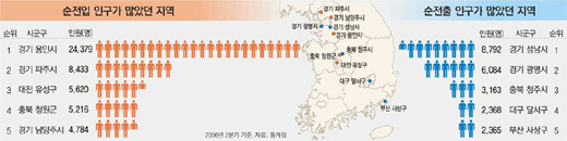 클릭하면 큰 이미지를 볼 수 있습니다.