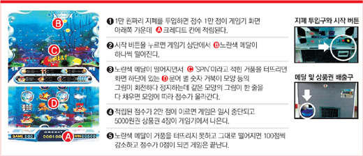 클릭하면 큰 이미지를 볼 수 있습니다.