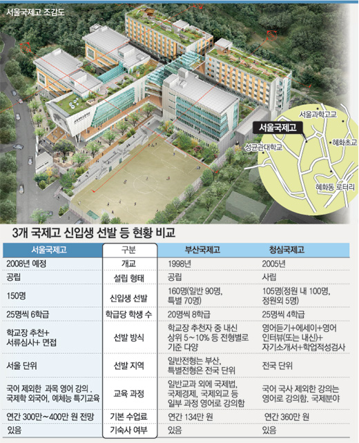 클릭하면 큰 이미지를 볼 수 있습니다.