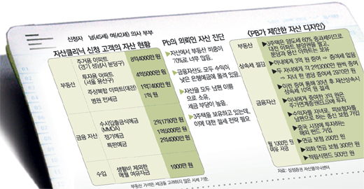 클릭하면 큰 이미지를 볼 수 있습니다.