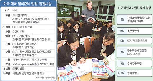 클릭하면 큰 이미지를 볼 수 있습니다.